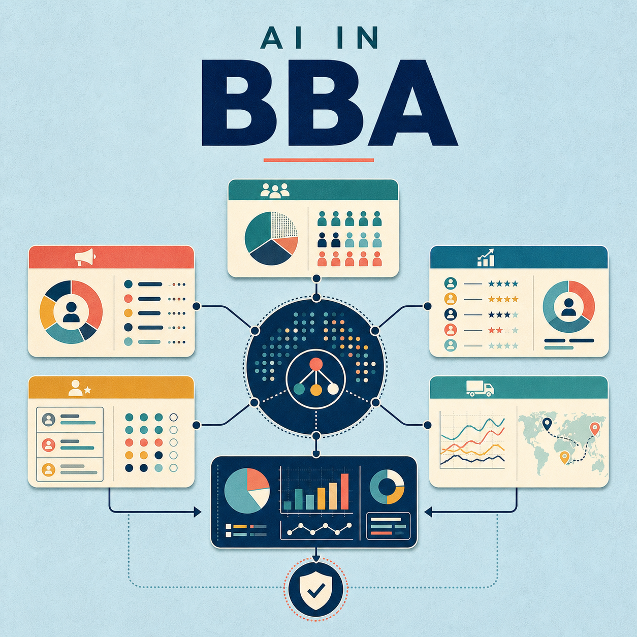 AI in BBA